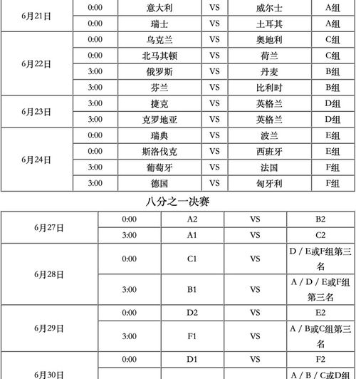 夜晚野外露营实拍