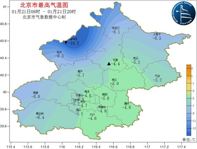 北京今明两天北风明显，周内气温缓慢回升 外出注意防风防寒和出行安全