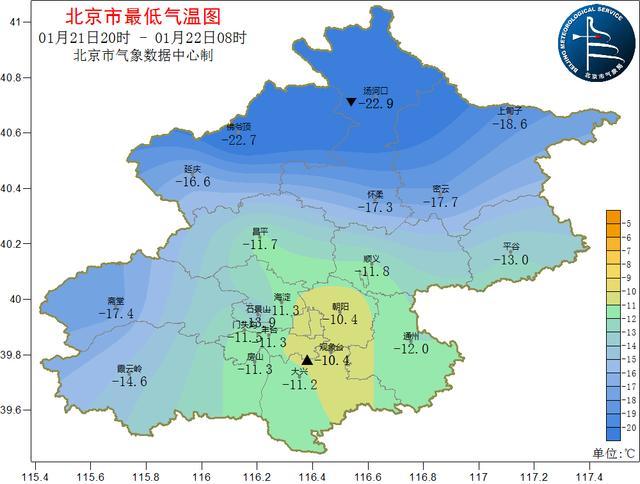 北京今明两天北风明显，周内气温缓慢回升 外出注意防风防寒和出行安全