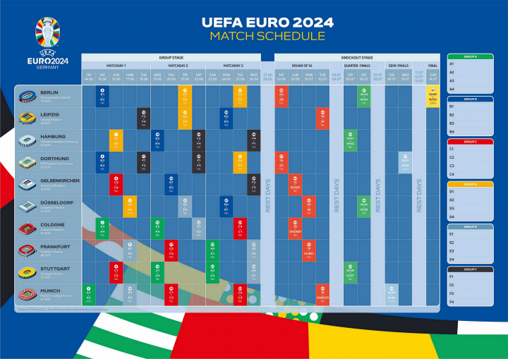 FIFA足球世界杯玩法与充值付费奖励须知